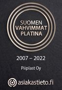 Suomen Vahvimmat Platina - 2007-2022